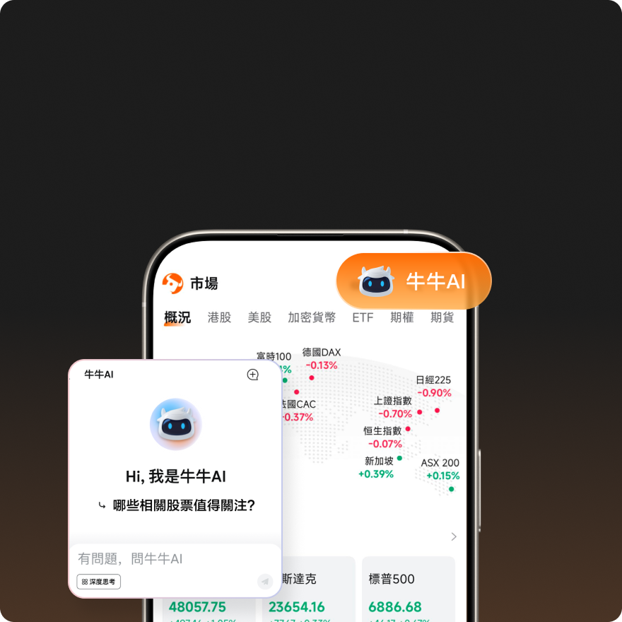 富途牛牛App牛牛AI助手對話彈窗與市場概況介面