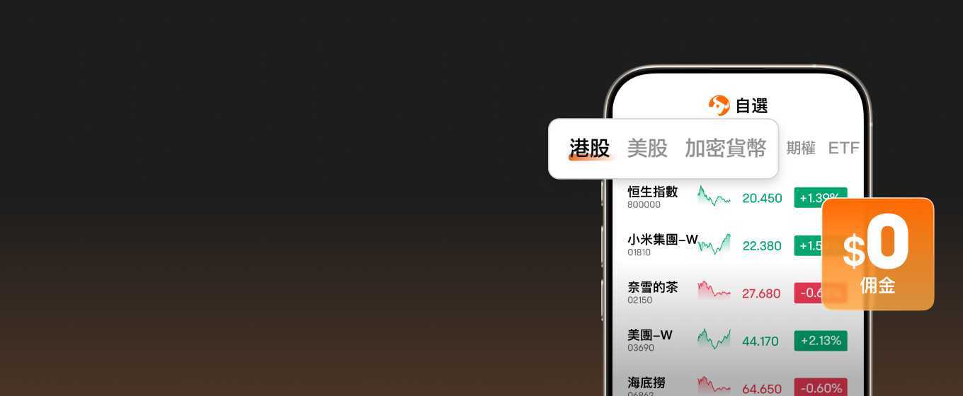 富途牛牛App自選股列表與多市場標籤切換介面
