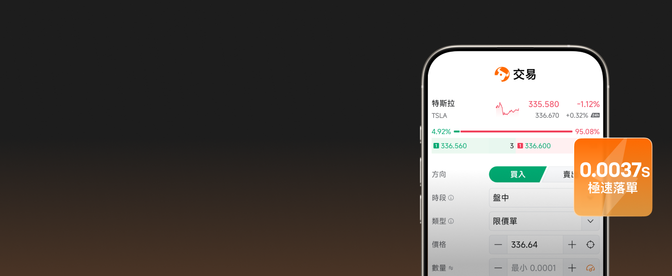 富途牛牛App特斯拉個股盤口買賣檔位及極速下單介面